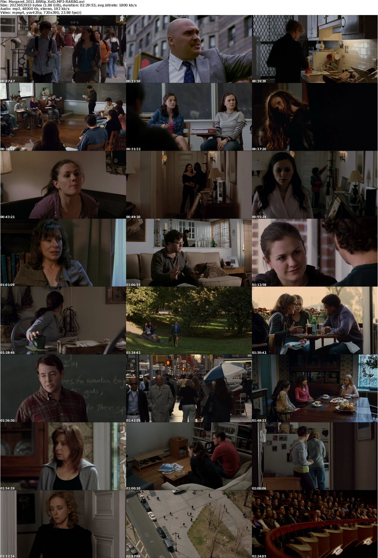 Margaret 2011 BRRip XviD MP3-RARBG