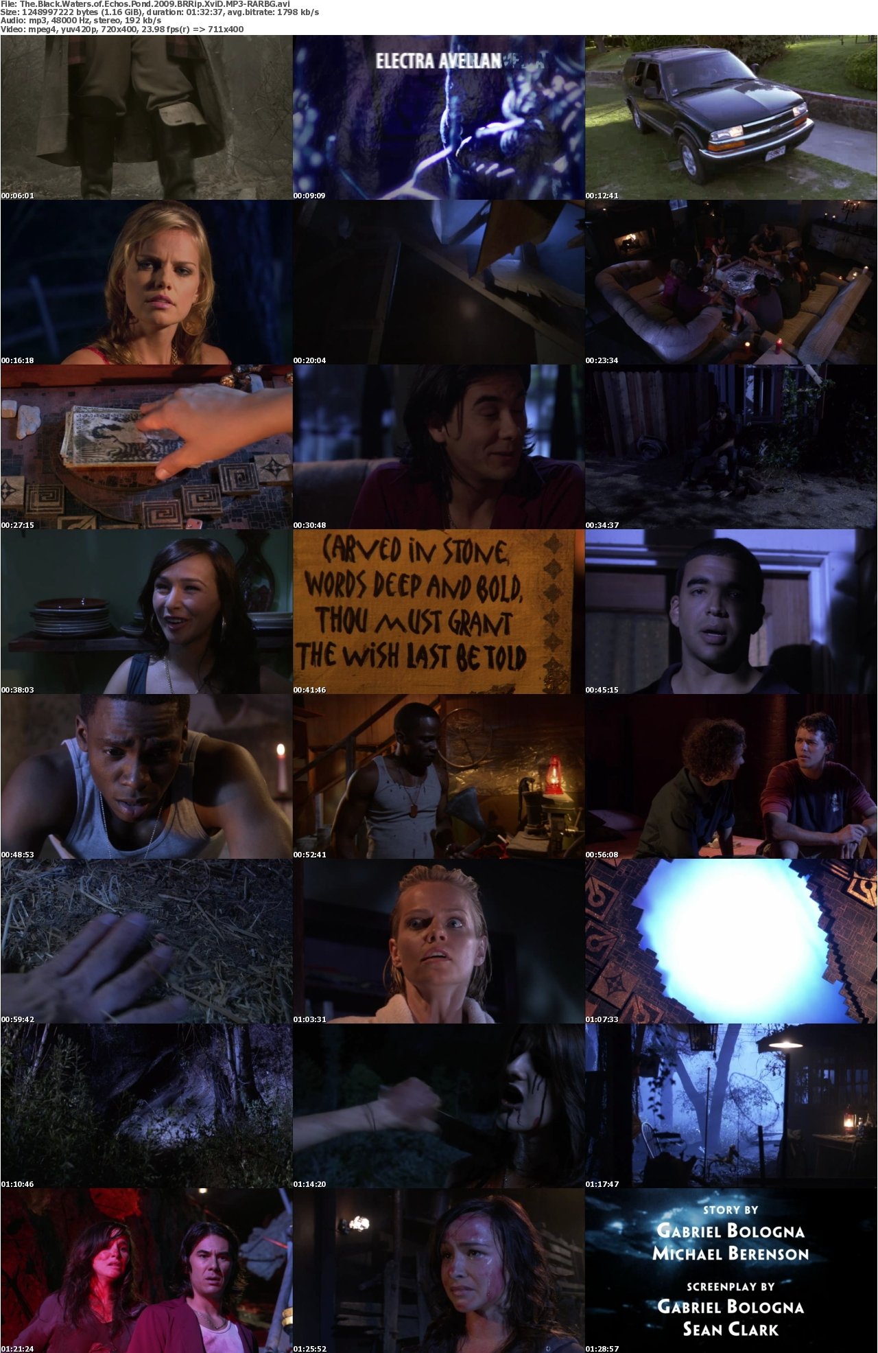 The Black Waters of Echos Pond 2009 BRRip XviD MP3-RARBG