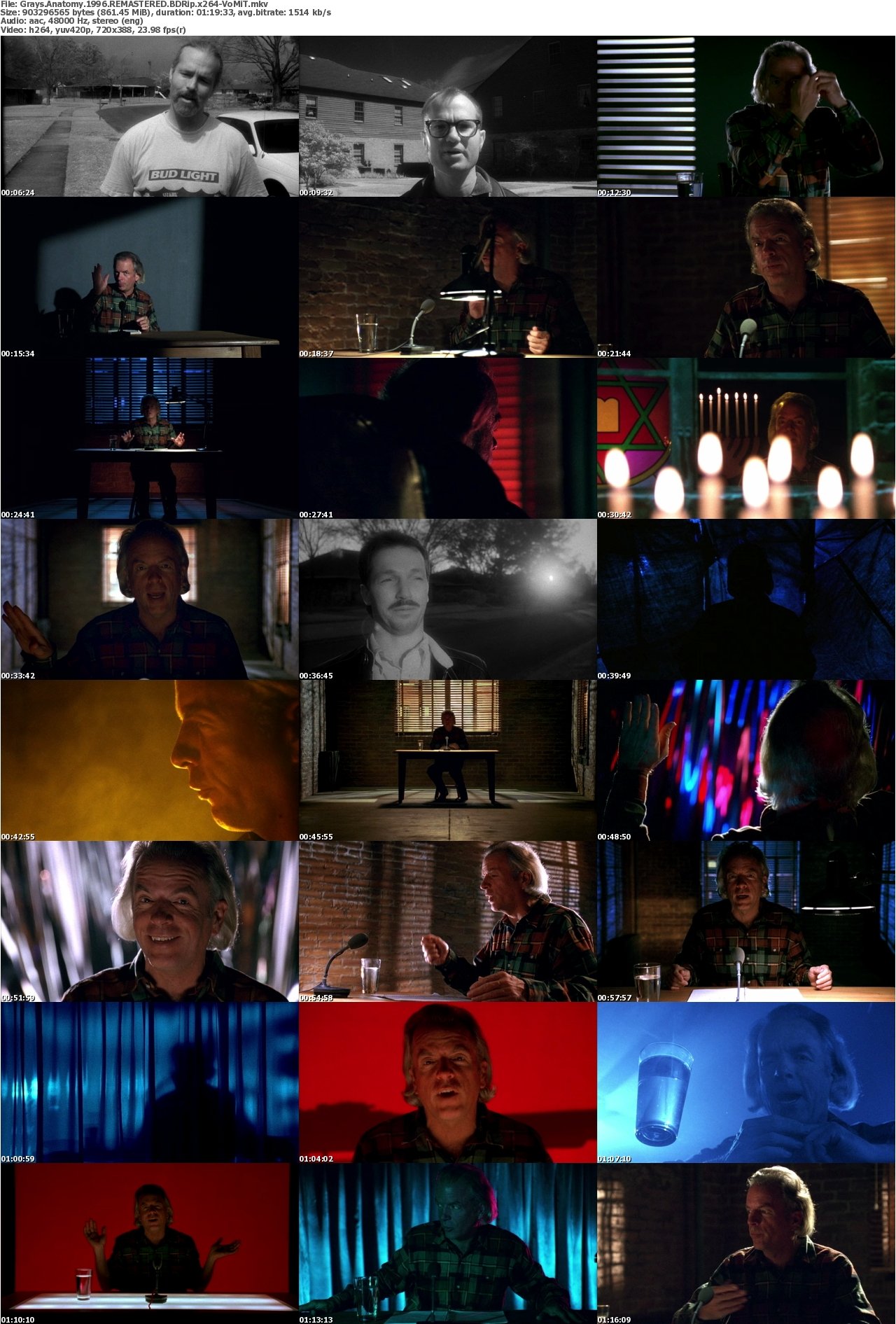 Grays Anatomy 1996 REMASTERED BDRip x264-VoMiT