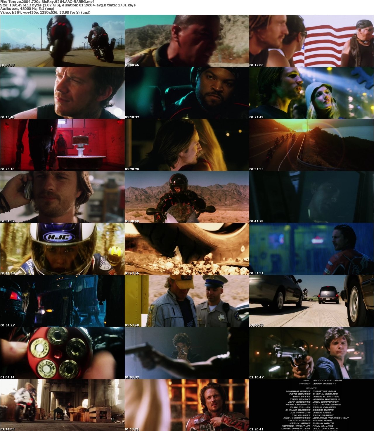 Torque 2004 720p BluRay H264 AAC-RARBG
