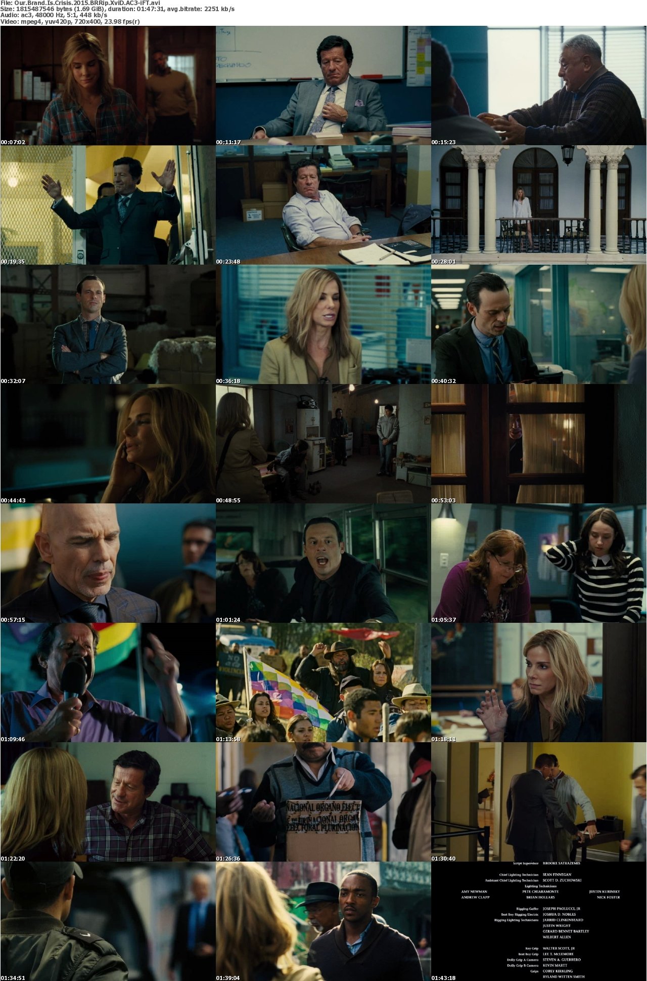 Our Brand Is Crisis 2015 BRRip XviD AC3-iFT