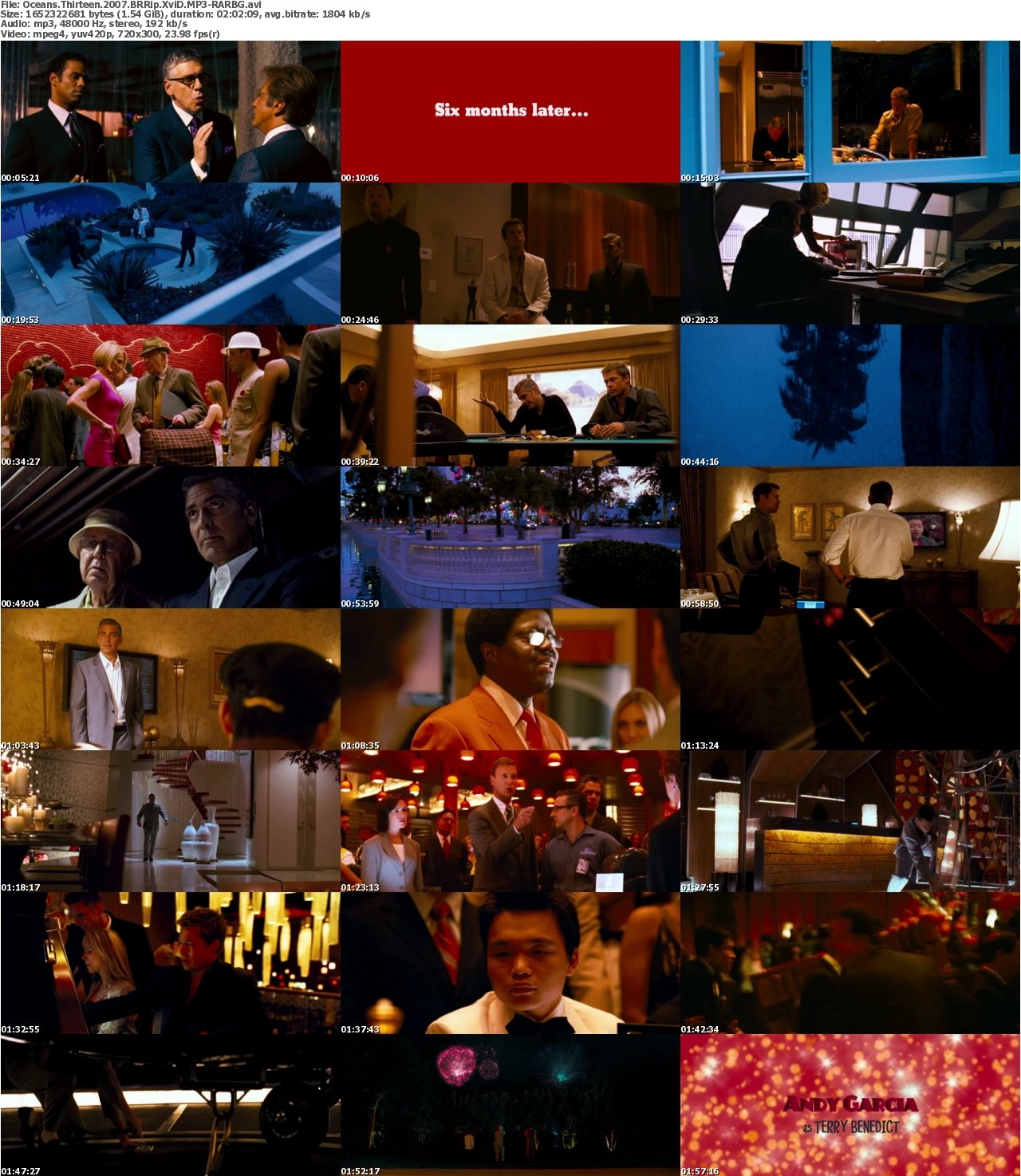 Oceans Thirteen 2007 BRRip XviD MP3-RARBG