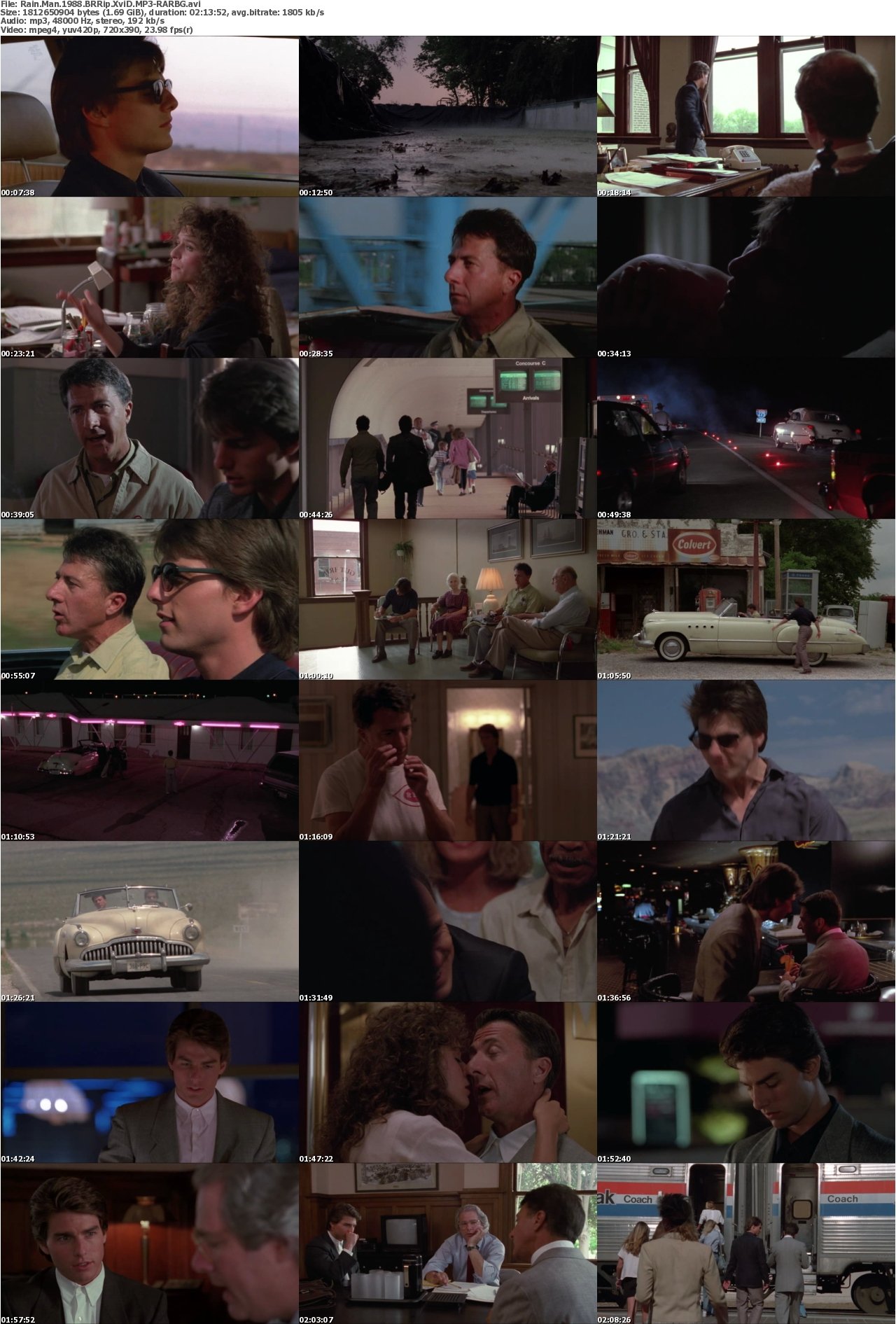 Rain Man 1988 BRRip XviD MP3-RARBG