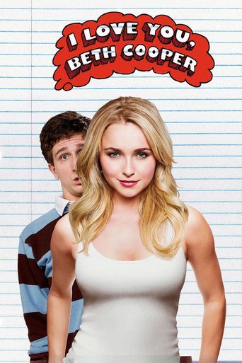 I Love You Beth Cooper 2009 BRRip XviD MP3-RARBG
