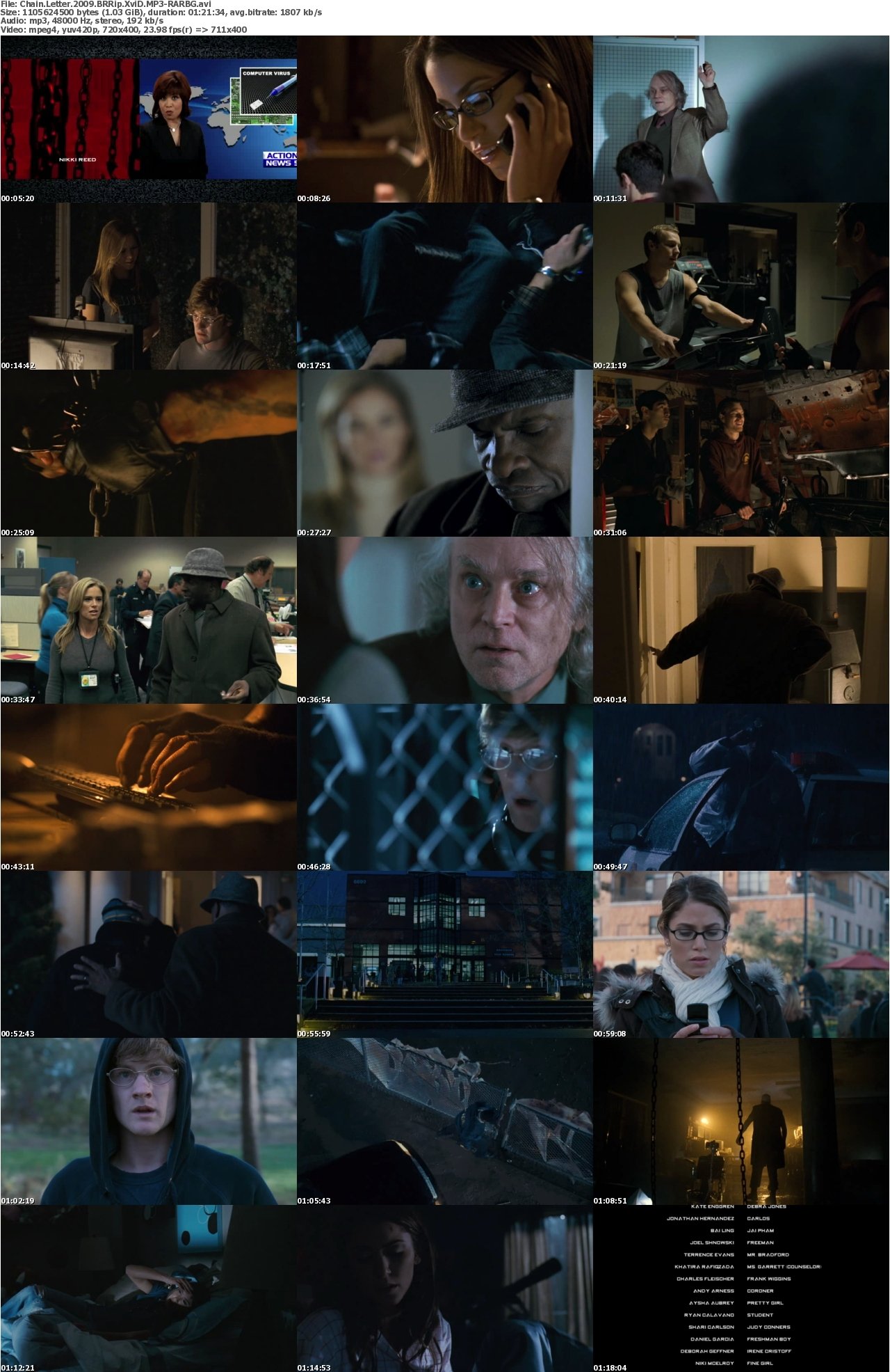 Chain Letter 2009 BRRip XviD MP3-RARBG