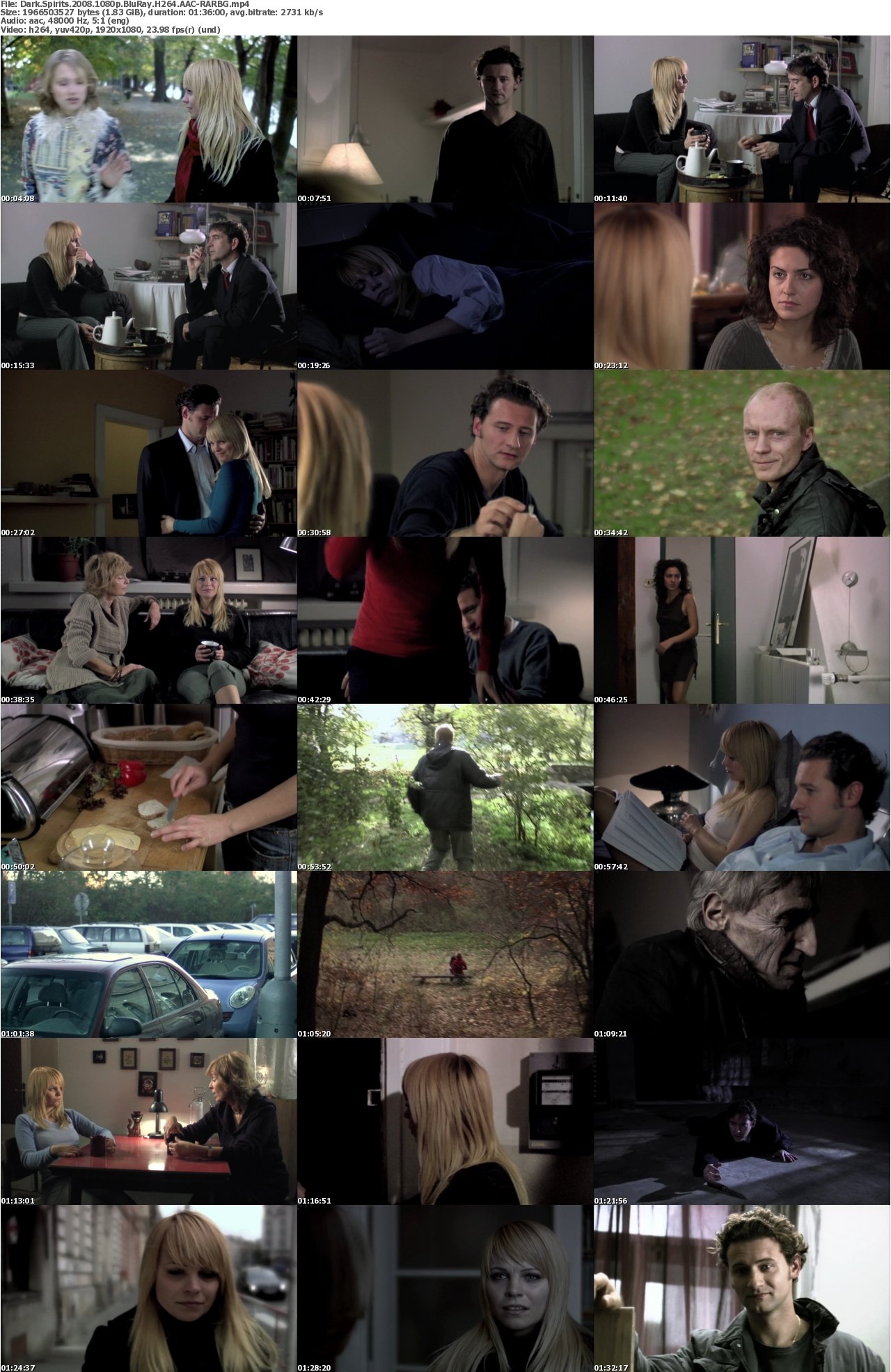 Dark Spirits 2008 1080p BluRay H264 AAC-RARBG