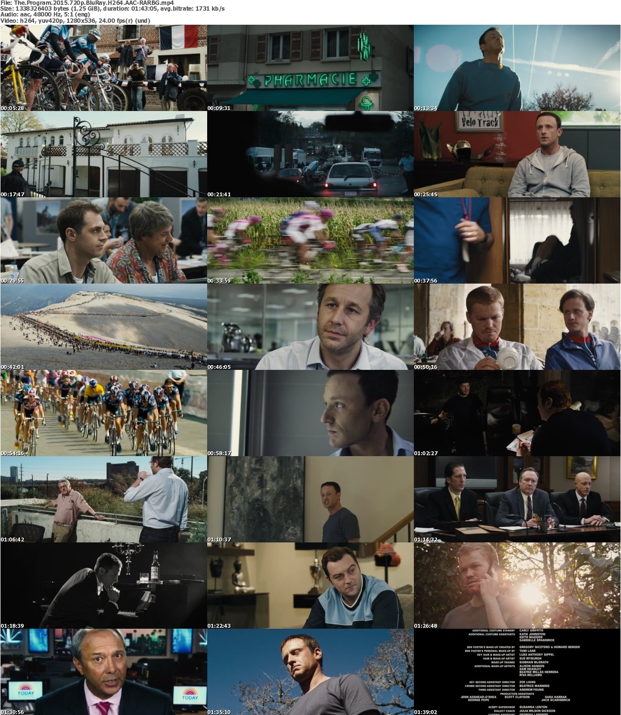 The Program 2015 720p BluRay H264 AAC-RARBG