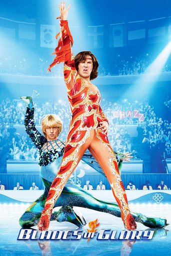 Blades of Glory 2007 1080p BluRay H264 AAC-RARBG