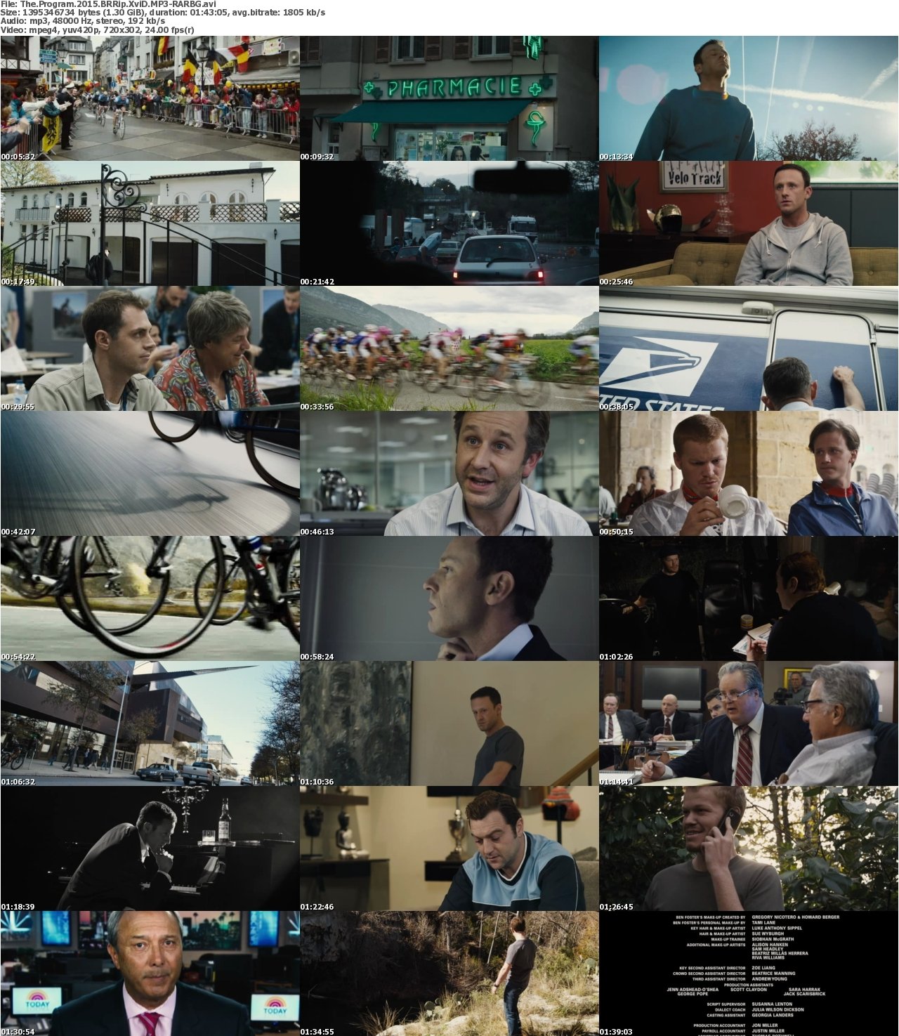 The Program 2015 BRRip XviD MP3-RARBG