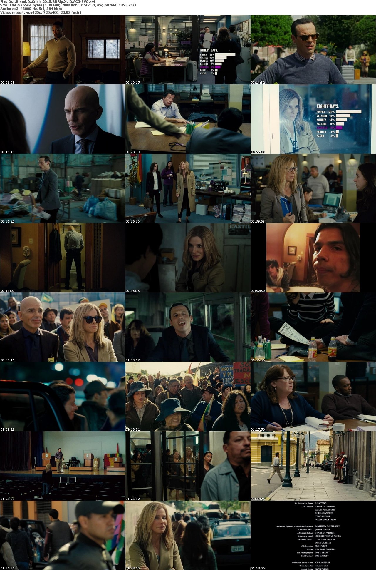 Our Brand Is Crisis 2015 BRRip XviD AC3-EVO