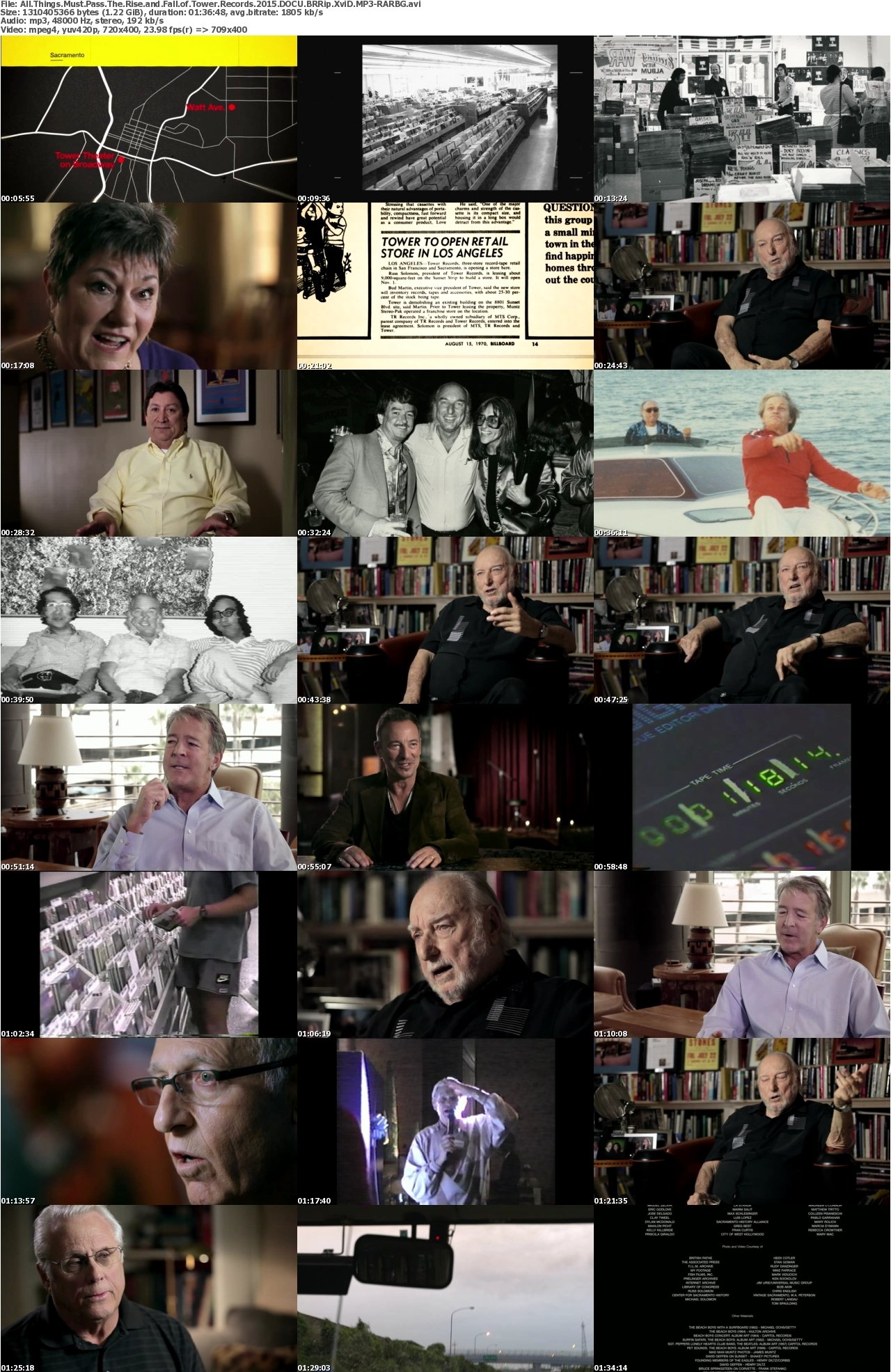 All Things Must Pass The Rise and Fall of Tower Records 2015 DOCU BRRip XviD MP3-RARBG