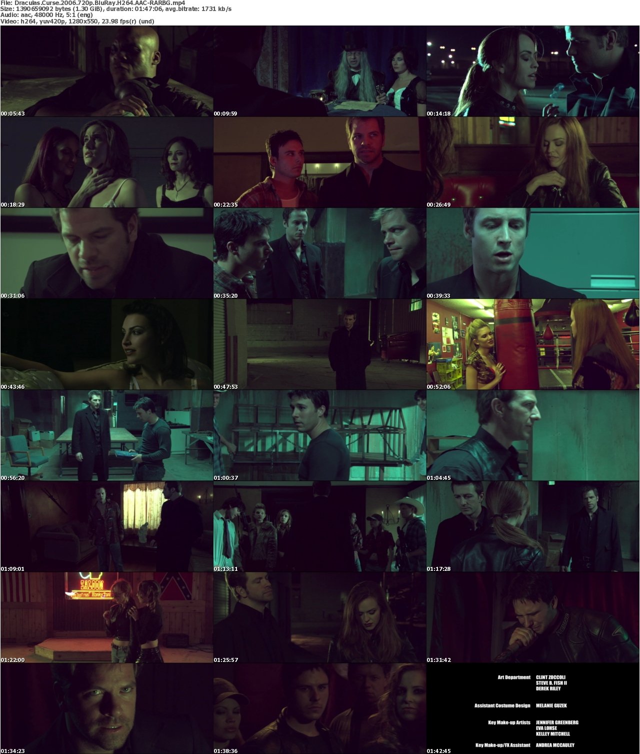 Draculas Curse 2006 720p BluRay H264 AAC-RARBG