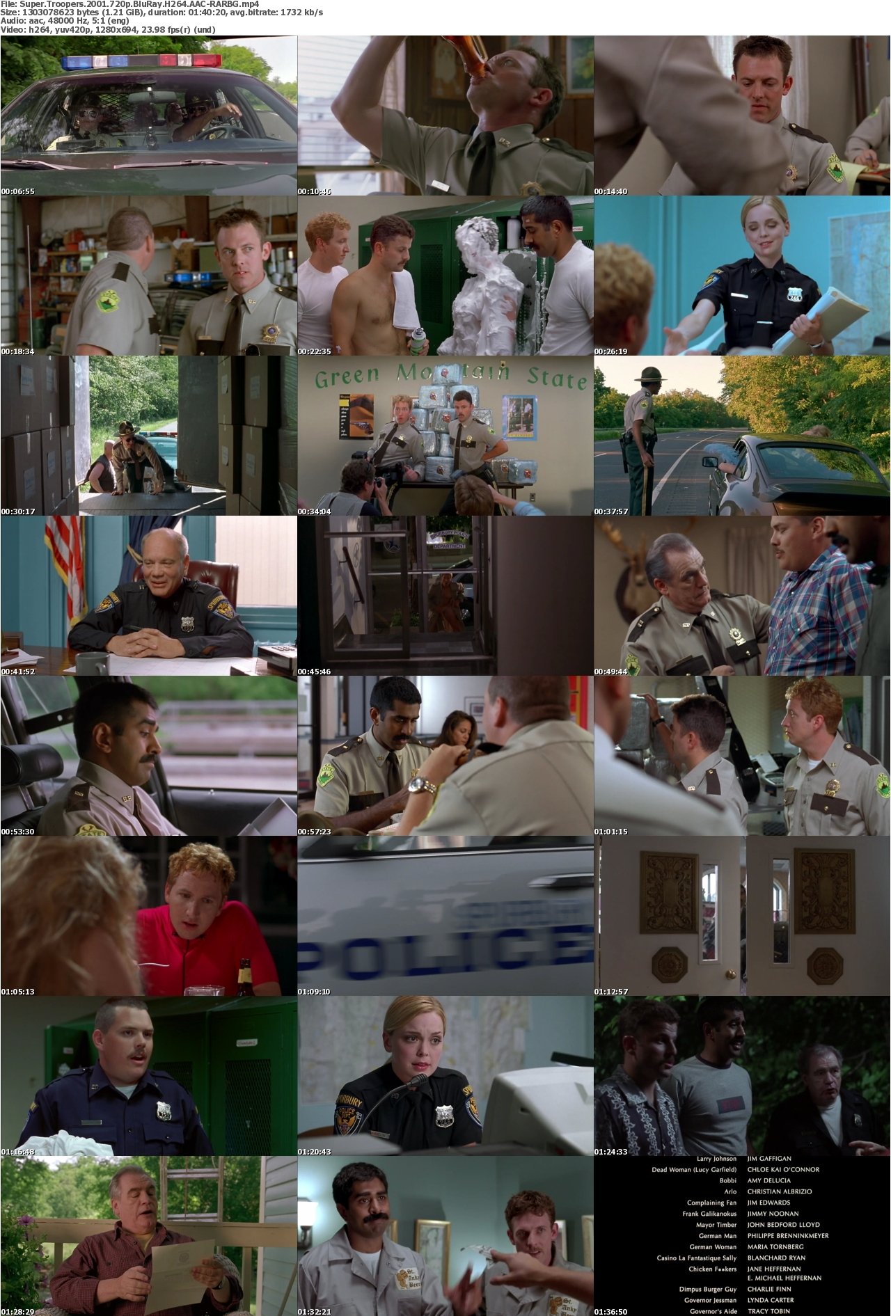 Super Troopers 2001 720p BluRay H264 AAC-RARBG