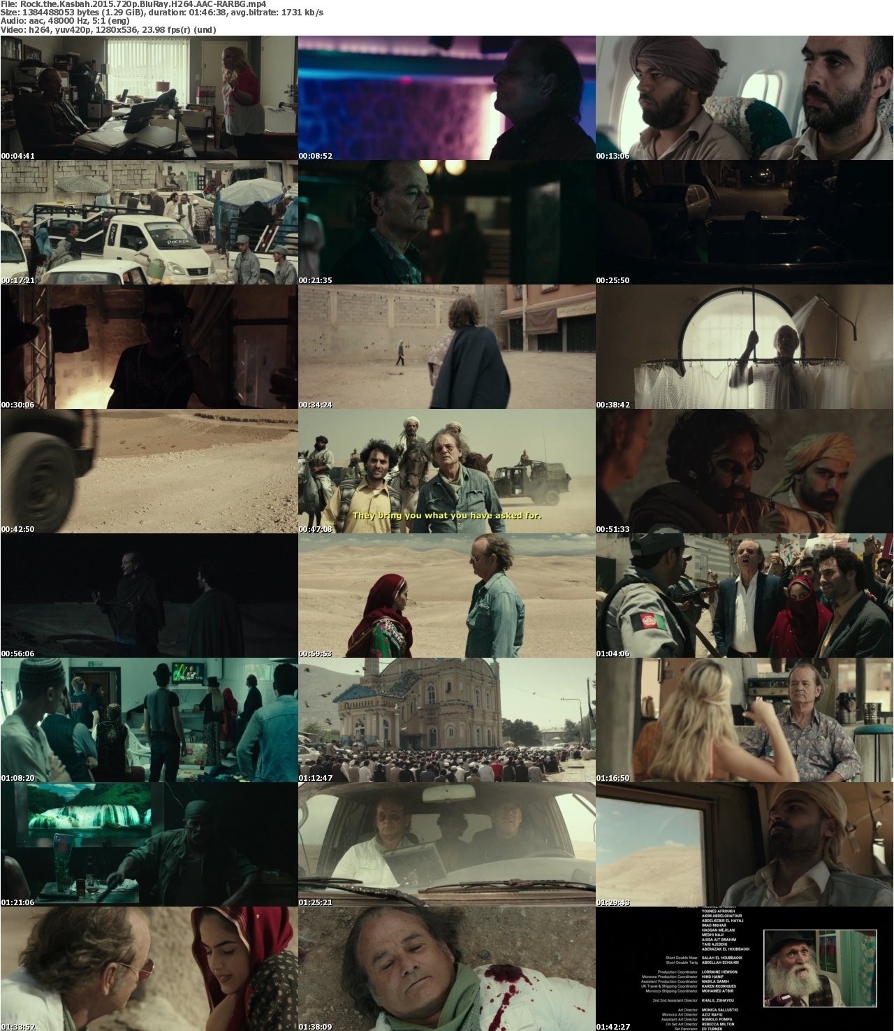 Rock the Kasbah 2015 720p BluRay H264 AAC-RARBG