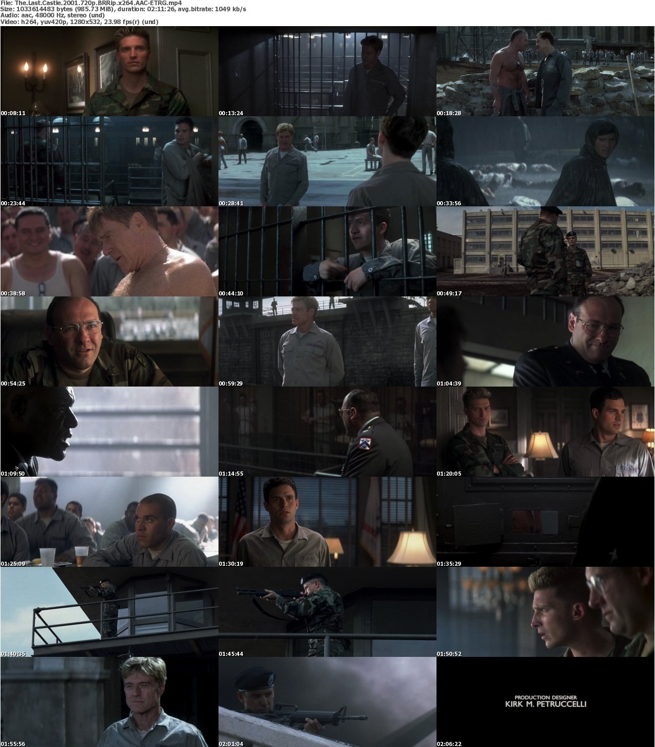 The Last Castle 2001 720p BRRip x264 AAC-ETRG