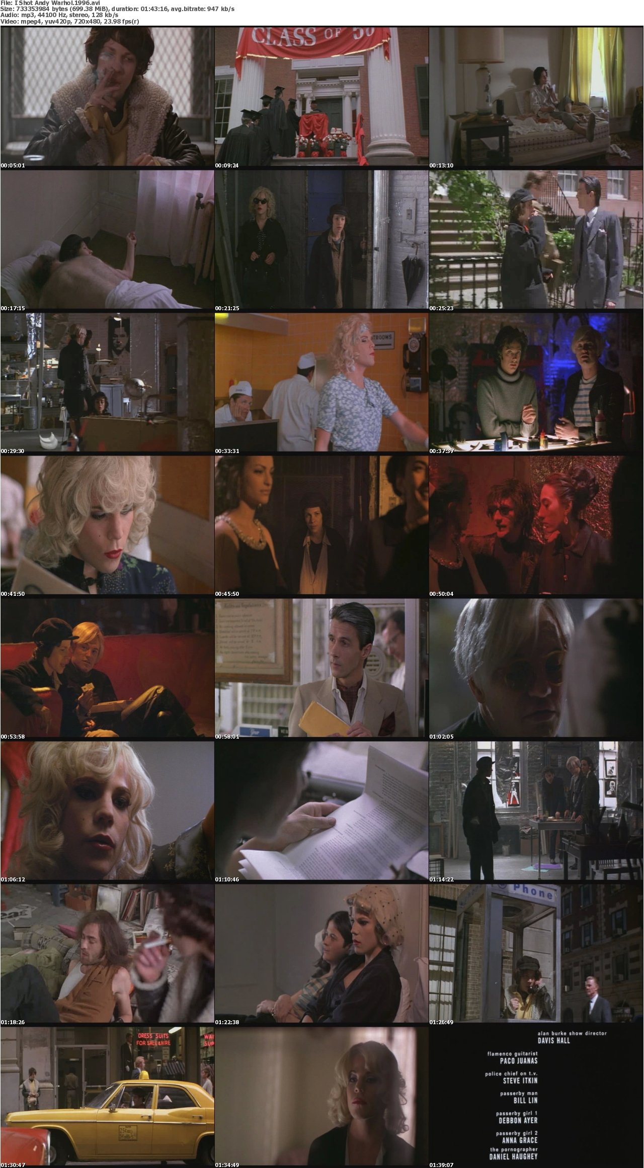 I Shot Andy Warhol 1996 Mary Harron