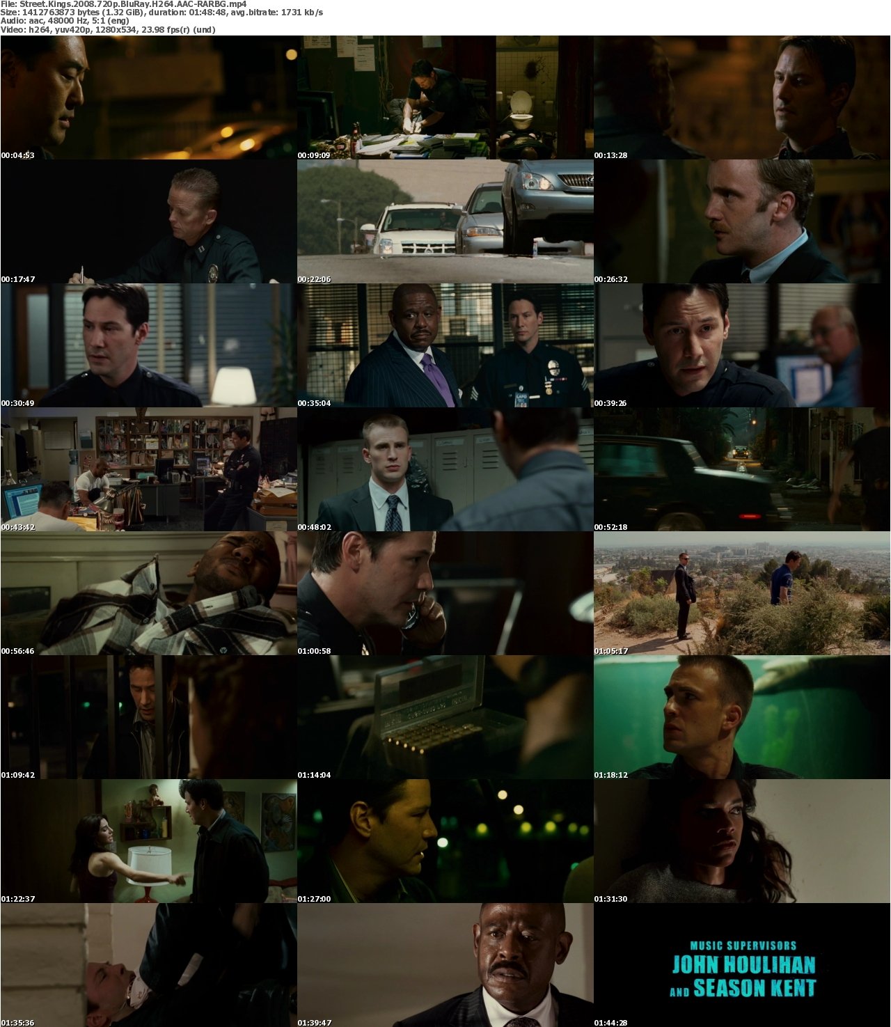 Street Kings 2008 720p BluRay H264 AAC-RARBG