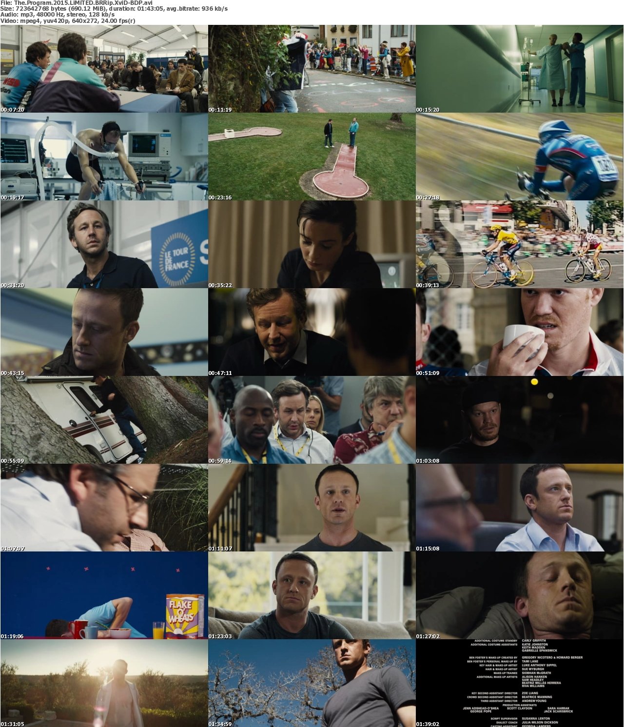 The Program 2015 LiMiTED BRRip XviD-BDP