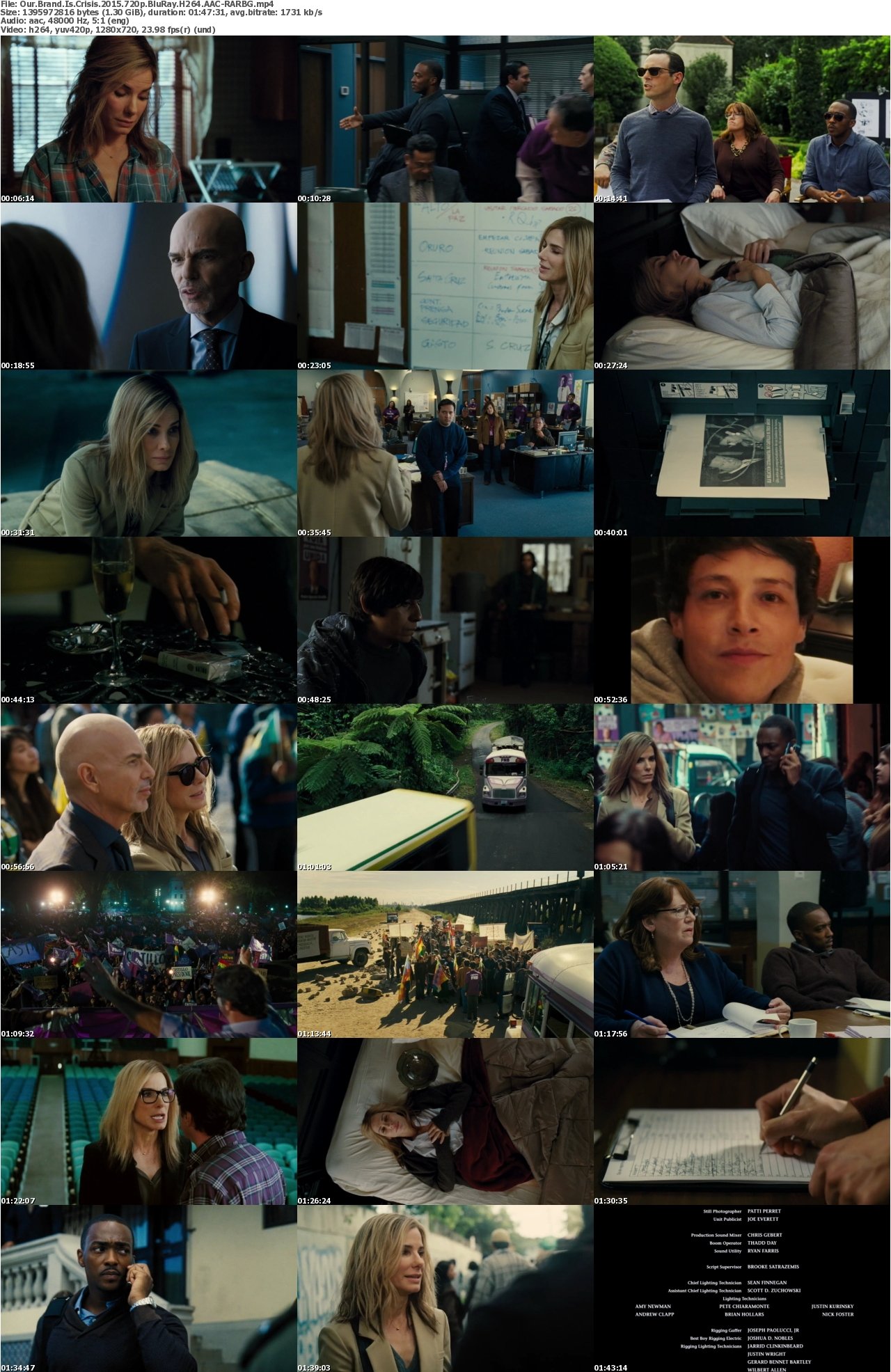 Our Brand Is Crisis 2015 720p BluRay H264 AAC-RARBG
