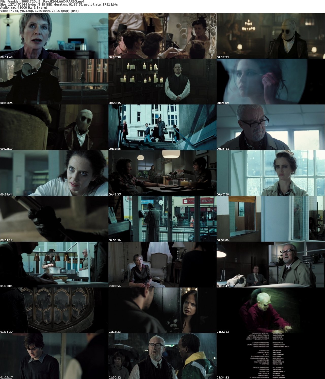 Franklyn 2008 720p BluRay H264 AAC-RARBG