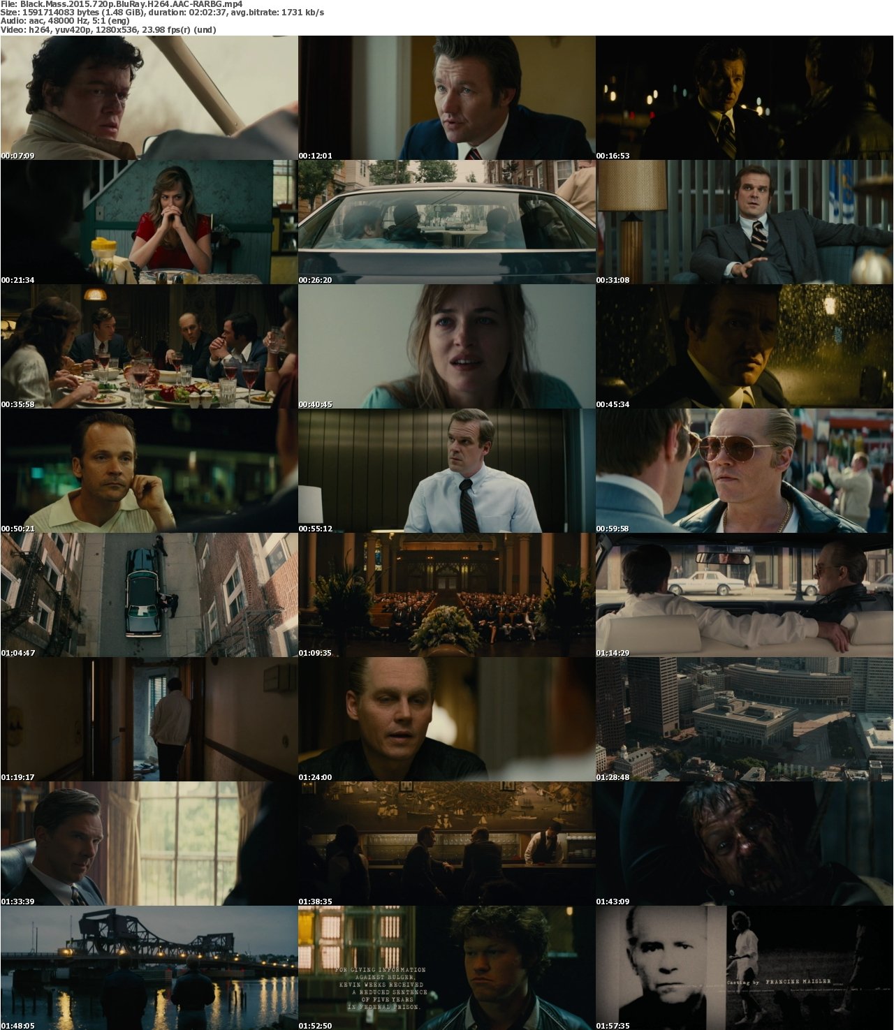 Black Mass 2015 720p BluRay H264 AAC-RARBG