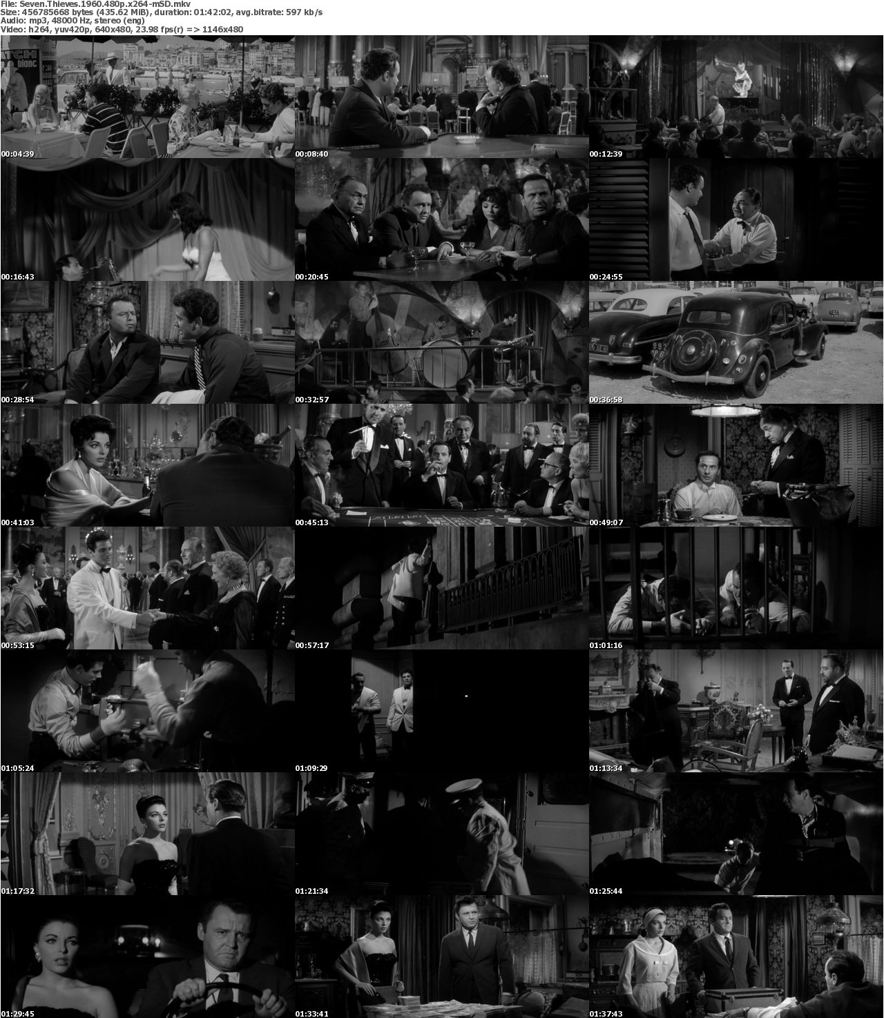 Seven Thieves 1960 480p x264-mSD