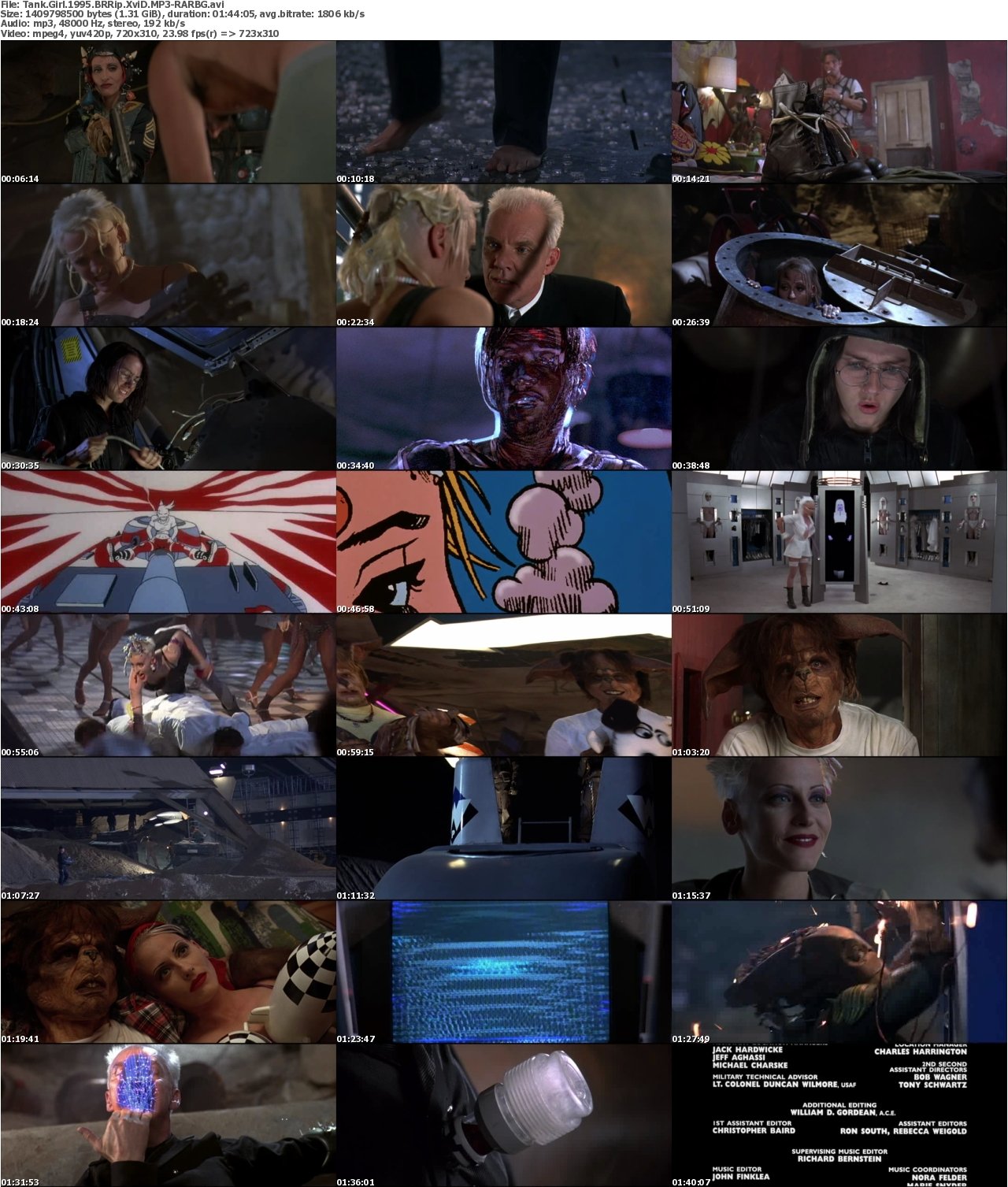 Tank Girl 1995 BRRip XviD MP3-RARBG