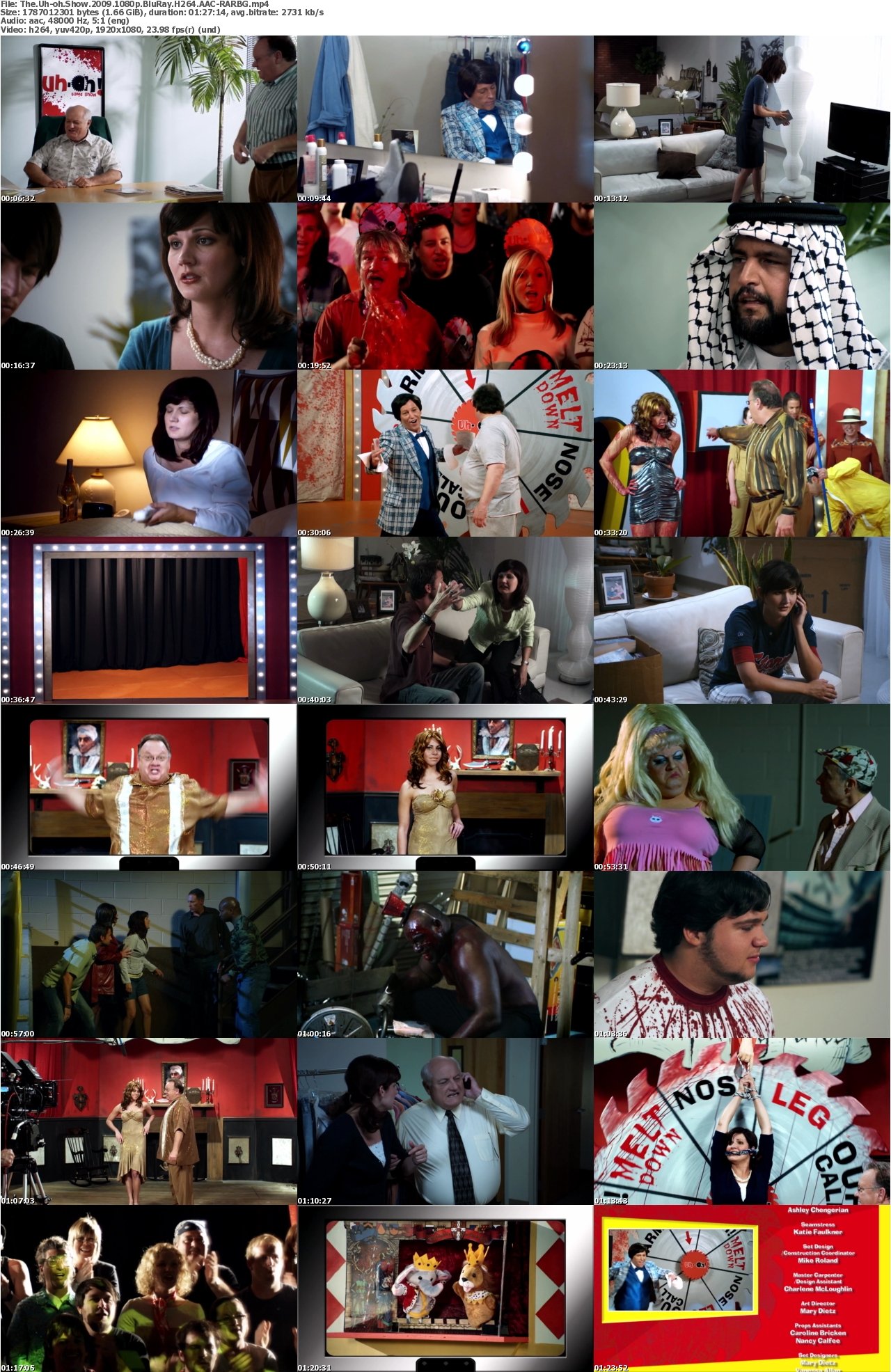 The Uh-oh Show 2009 1080p BluRay H264 AAC-RARBG