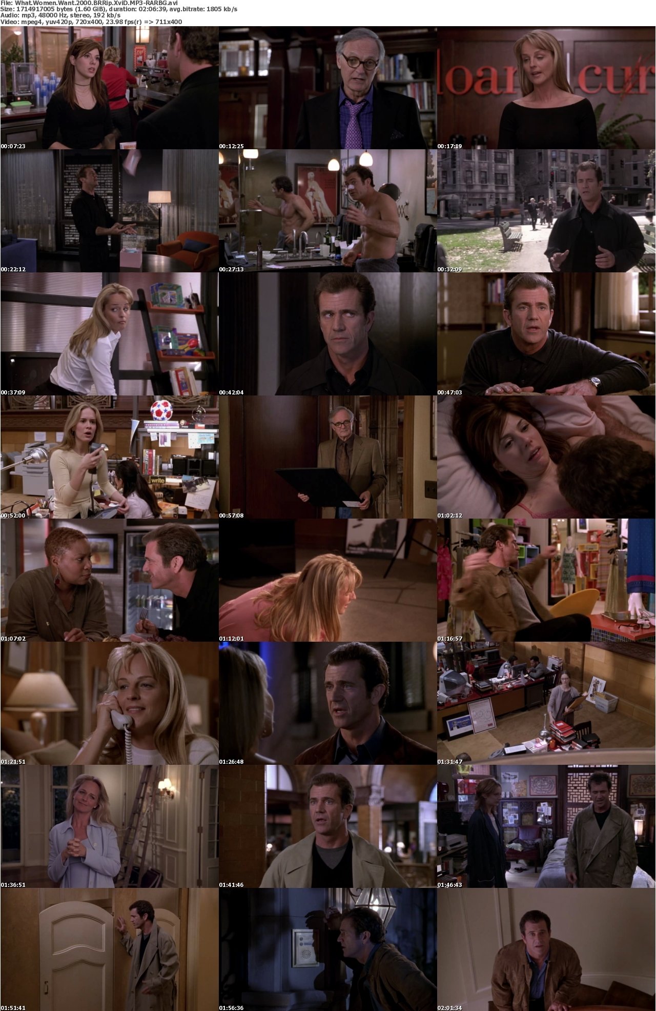 What Women Want 2000 BRRip XviD MP3-RARBG