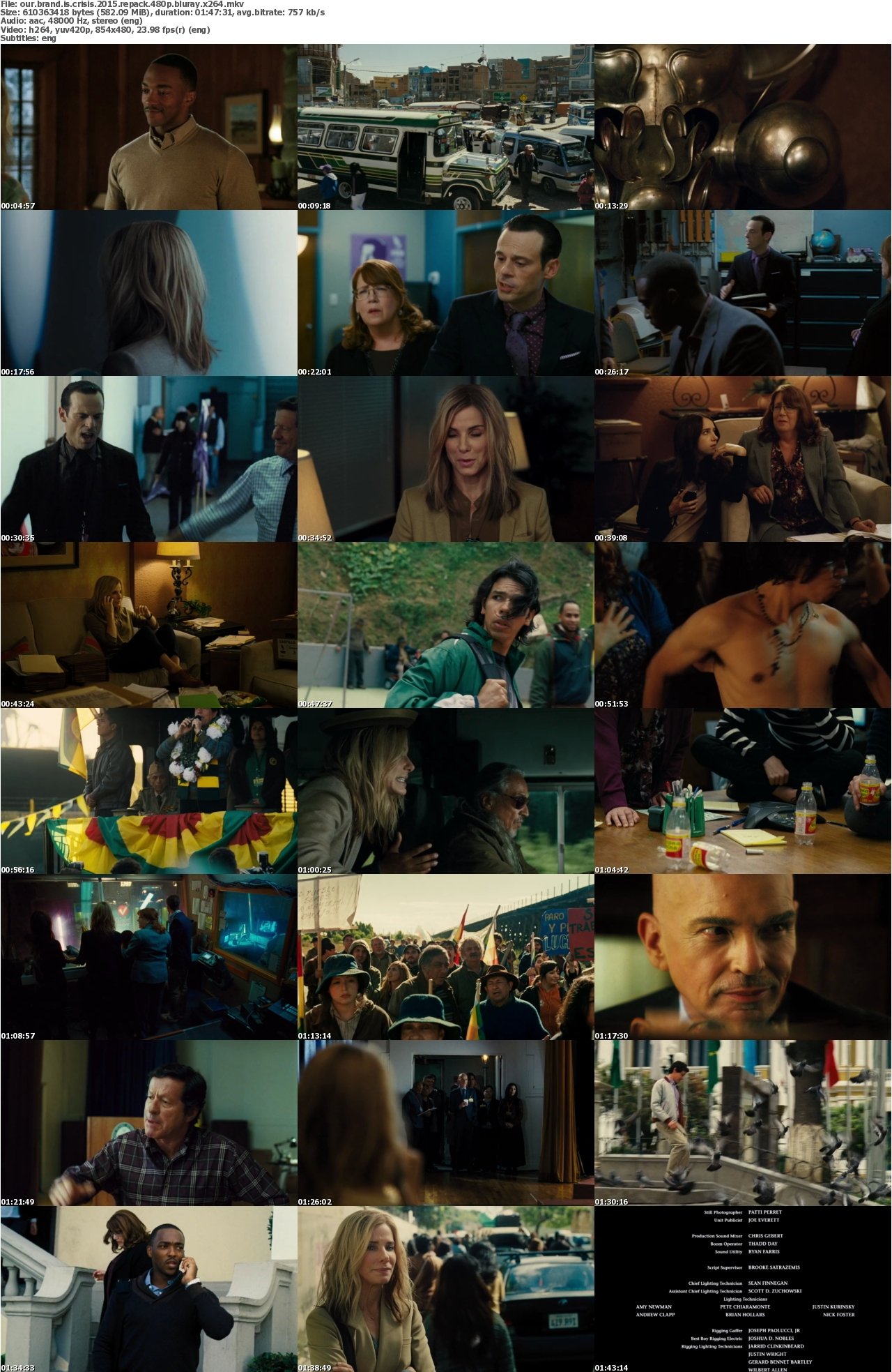 Our Brand Is Crisis 2015 REPACK 480p BluRay x264