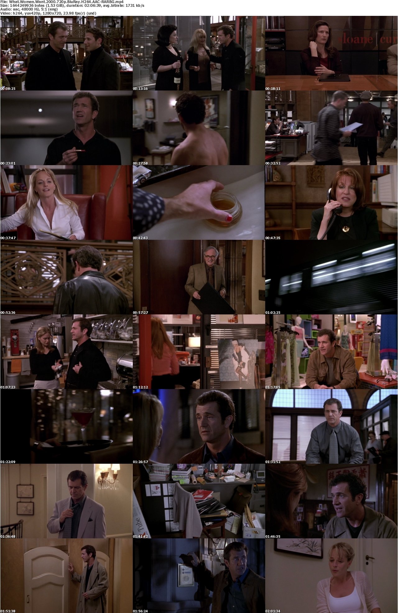 What Women Want 2000 720p BluRay H264 AAC-RARBG