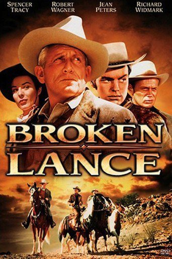 Broken Lance 1954 REMASTERED 480p x264-mSD
