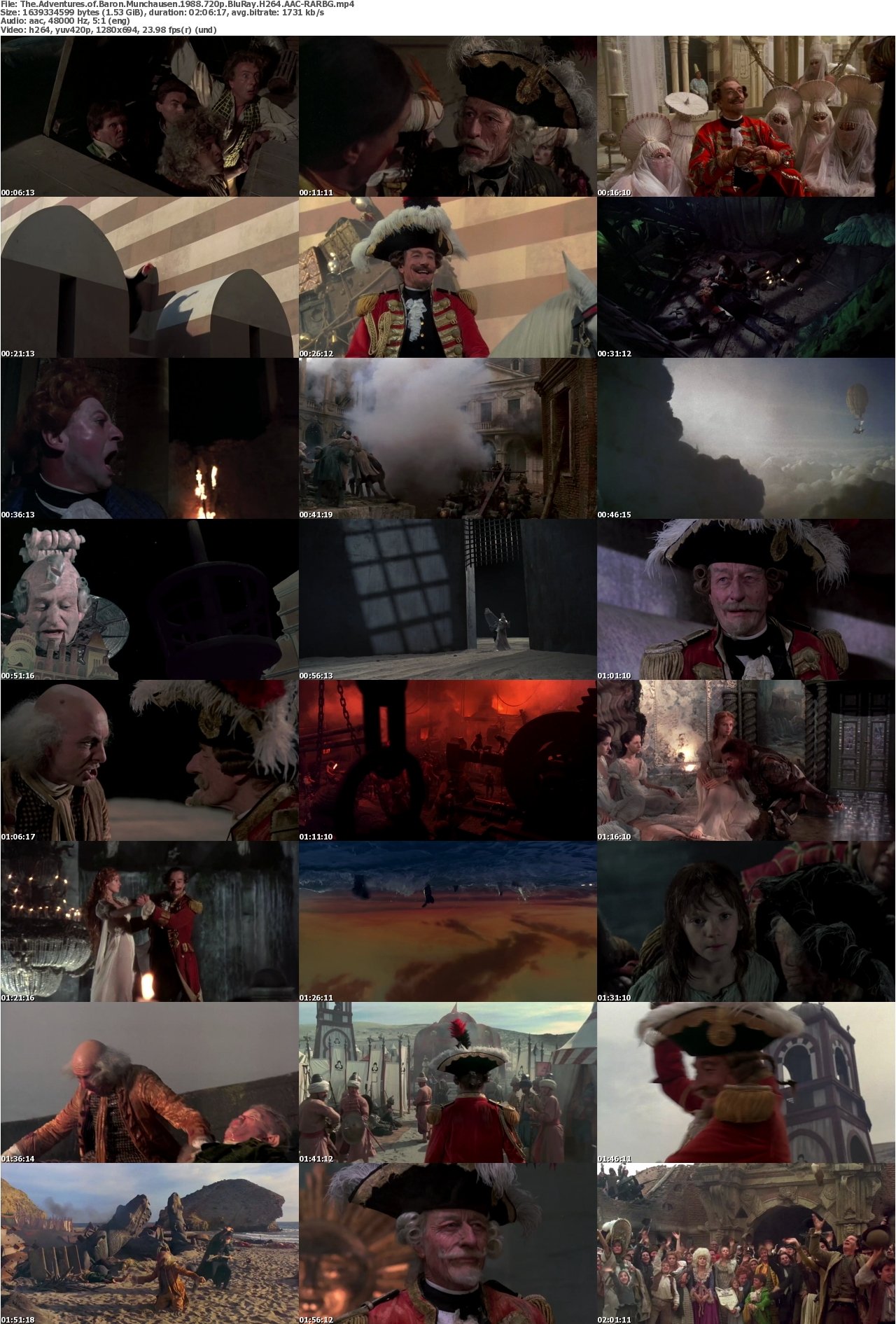 The Adventures of Baron Munchausen 1988 720p BluRay H264 AAC-RARBG