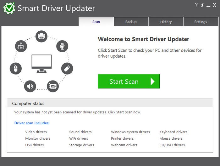 Smart Driver Updater 4.0.5 + Portable