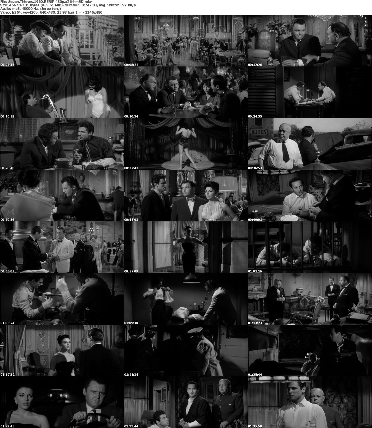 Seven Thieves 1960 RERiP 480p x264-mSD