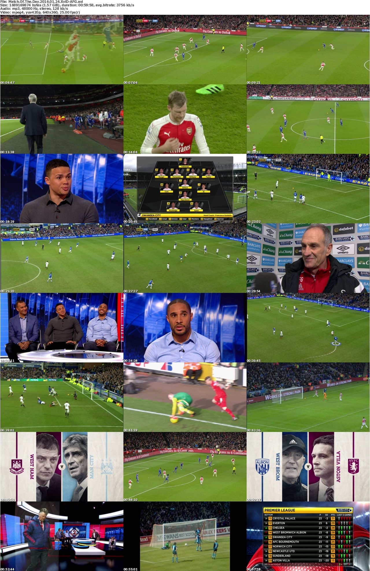 Match Of The Day 2016 01 24 XviD-AFG