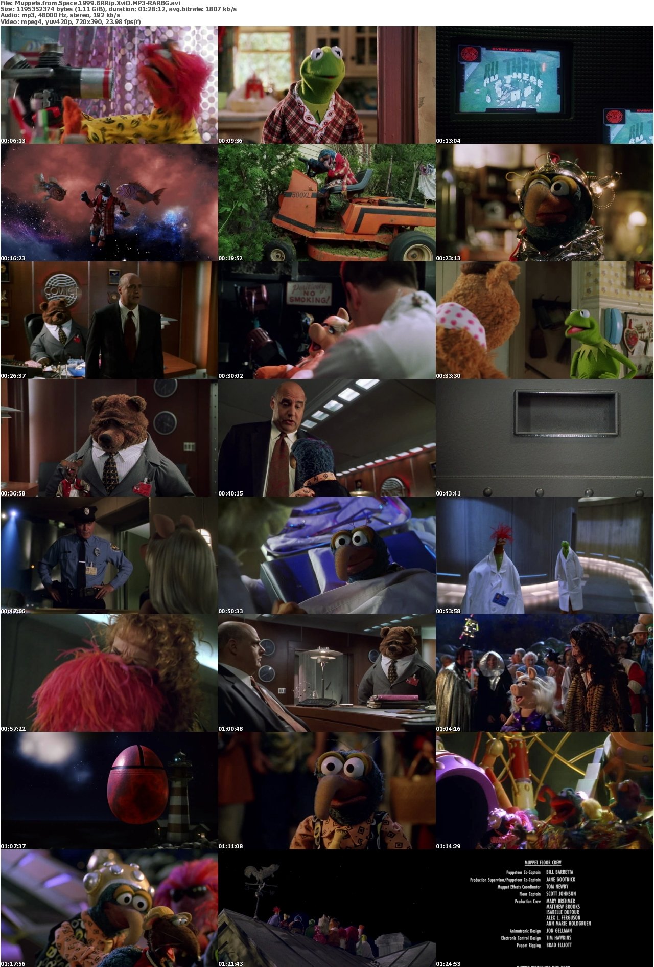 Muppets from Space 1999 BRRip XviD MP3-RARBG
