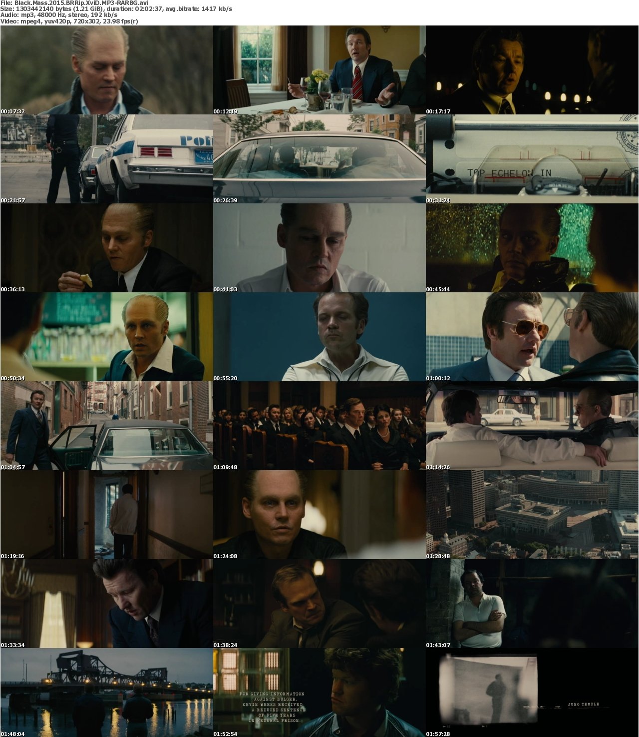 Black Mass 2015 BRRip XviD MP3-RARBG
