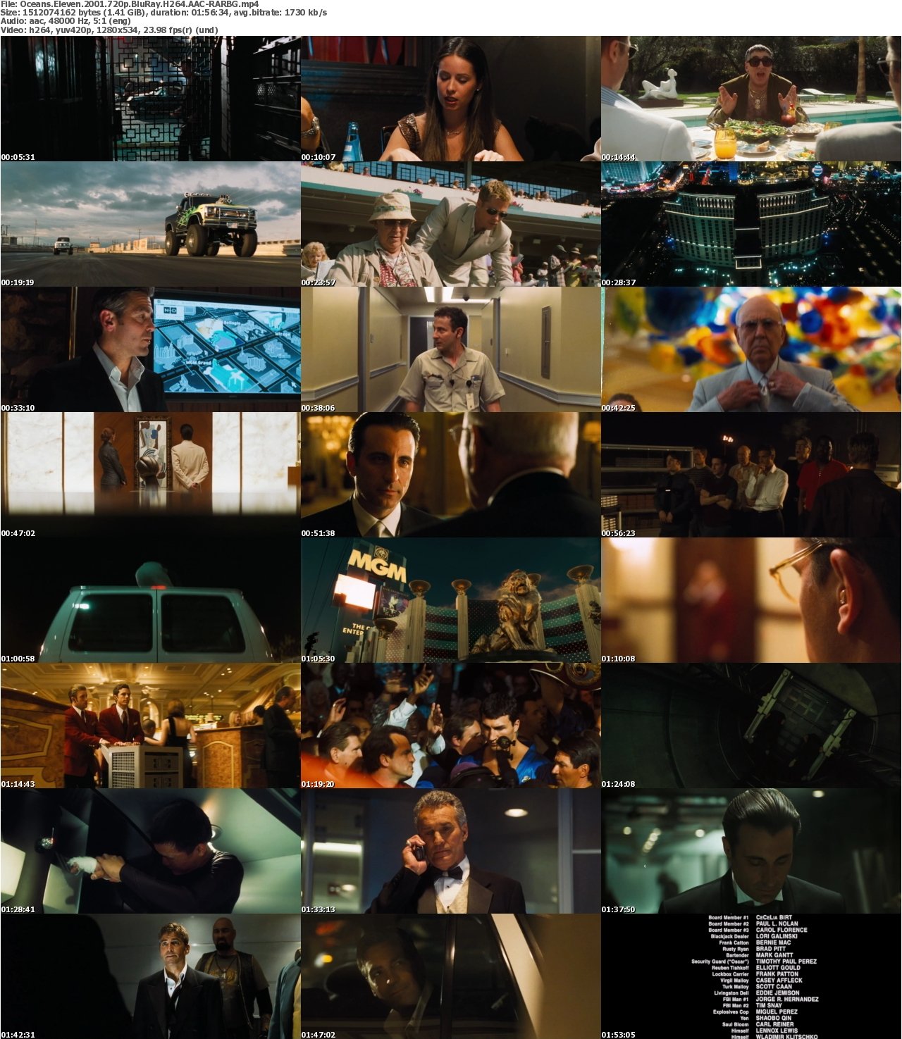 Oceans Eleven 2001 720p BluRay H264 AAC-RARBG