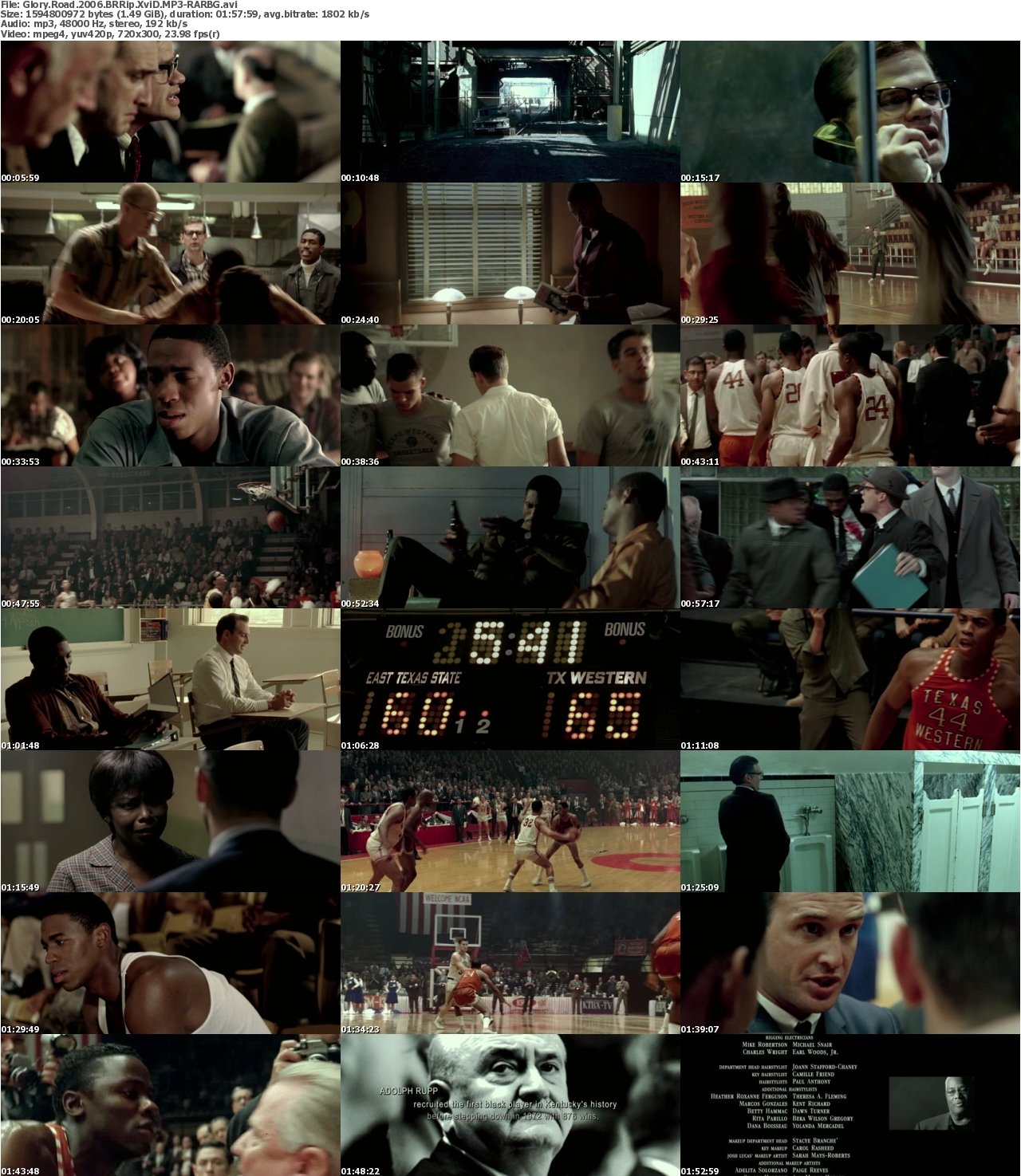 Glory Road 2006 BRRip XviD MP3-RARBG