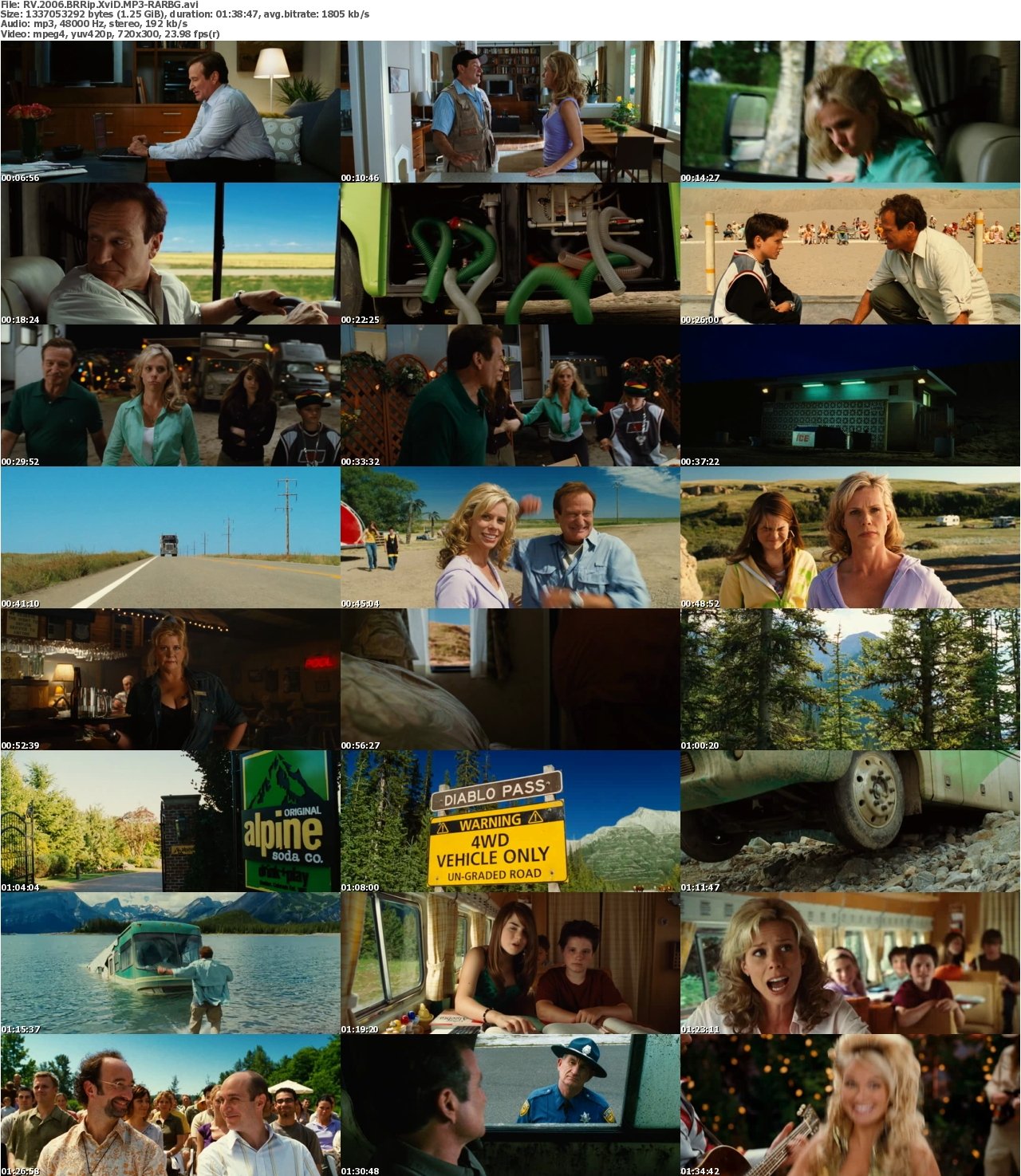 RV 2006 BRRip XviD MP3-RARBG