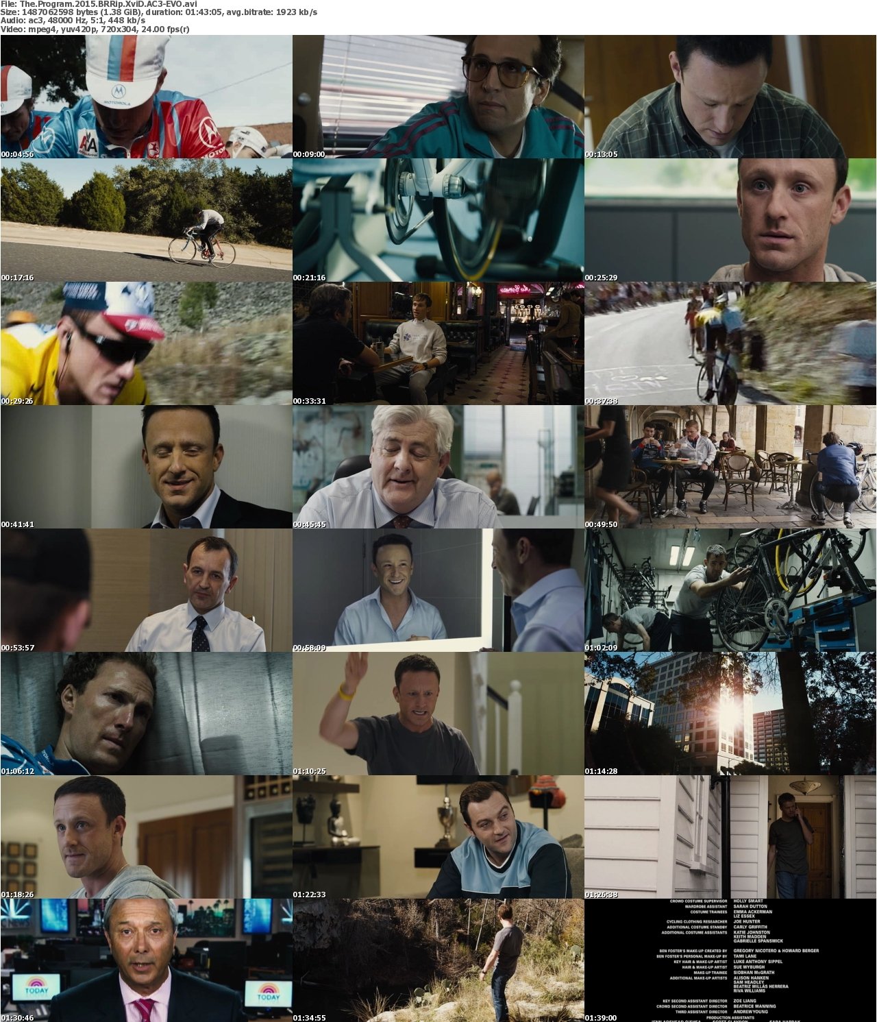 The Program 2015 BRRip XviD AC3-EVO