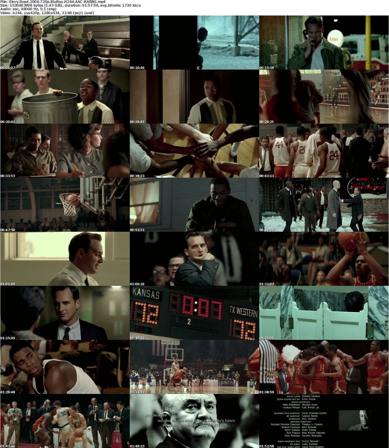 Glory Road 2006 720p BluRay H264 AAC-RARBG