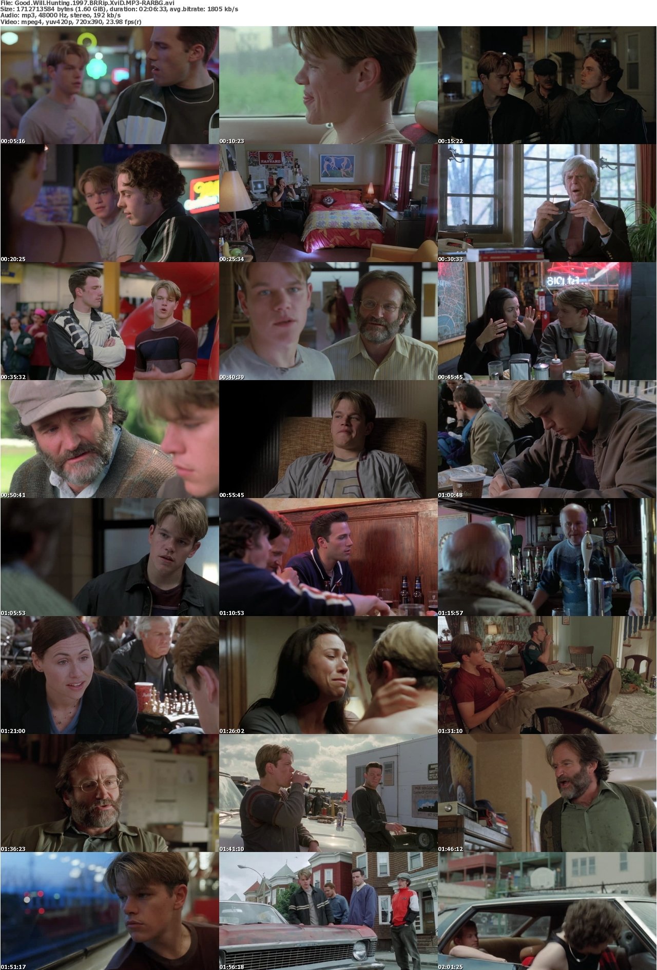 Good Will Hunting 1997 BRRip XviD MP3-RARBG