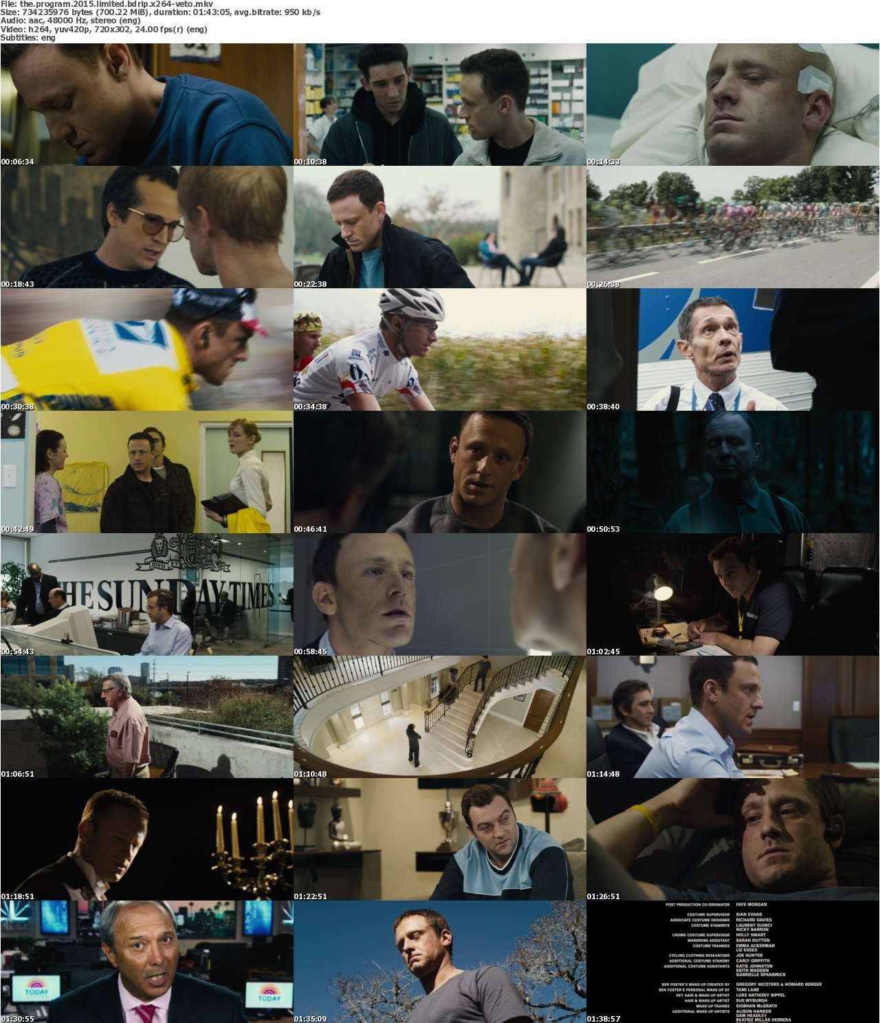 The Program 2015 LiMiTED BDRip x264-VETO