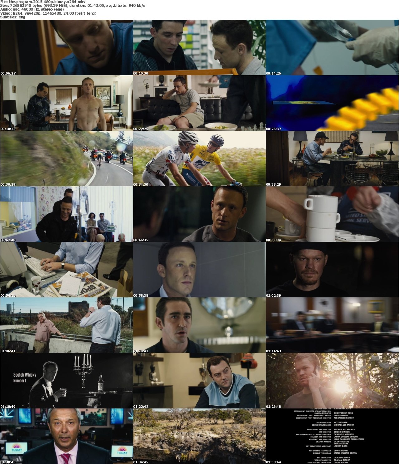 The Program 2015 480p BluRay x264