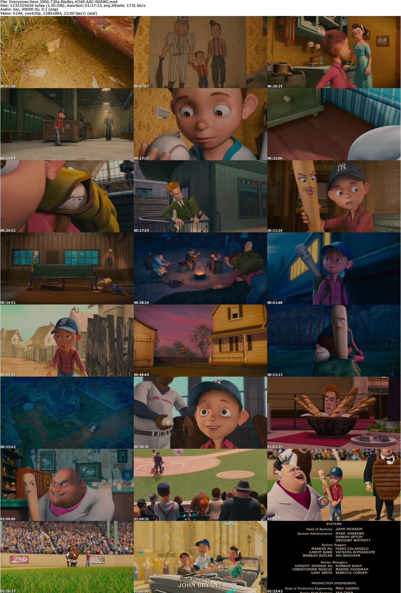 Everyones Hero 2006 720p BluRay H264 AAC-RARBG