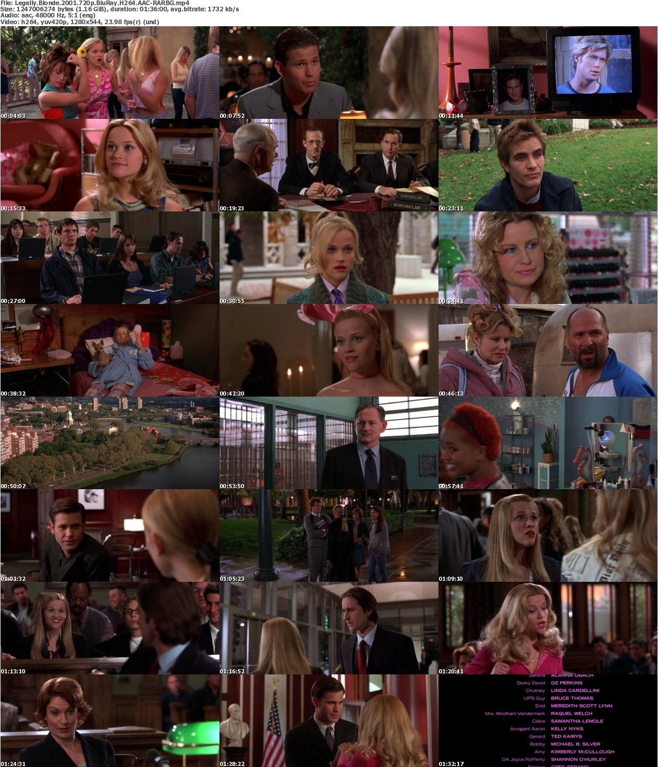 Legally Blonde 2001 720p BluRay H264 AAC-RARBG
