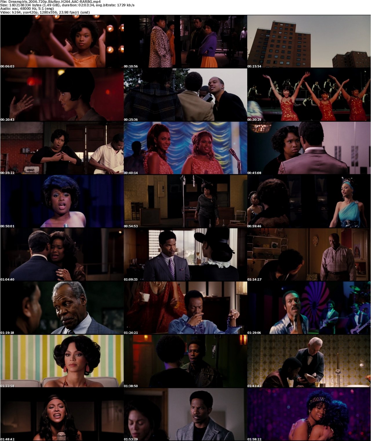 Dreamgirls 2006 720p BluRay H264 AAC-RARBG