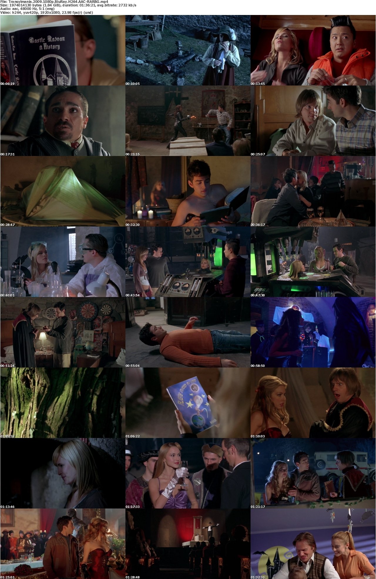 Transylmania 2009 1080p BluRay H264 AAC-RARBG